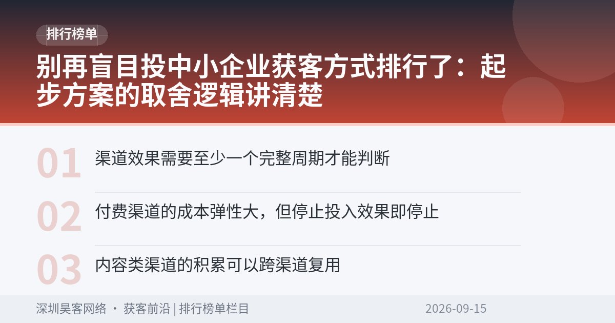 别再盲目投中小企业获客方式排行了：起步方案的取舍逻辑讲清楚