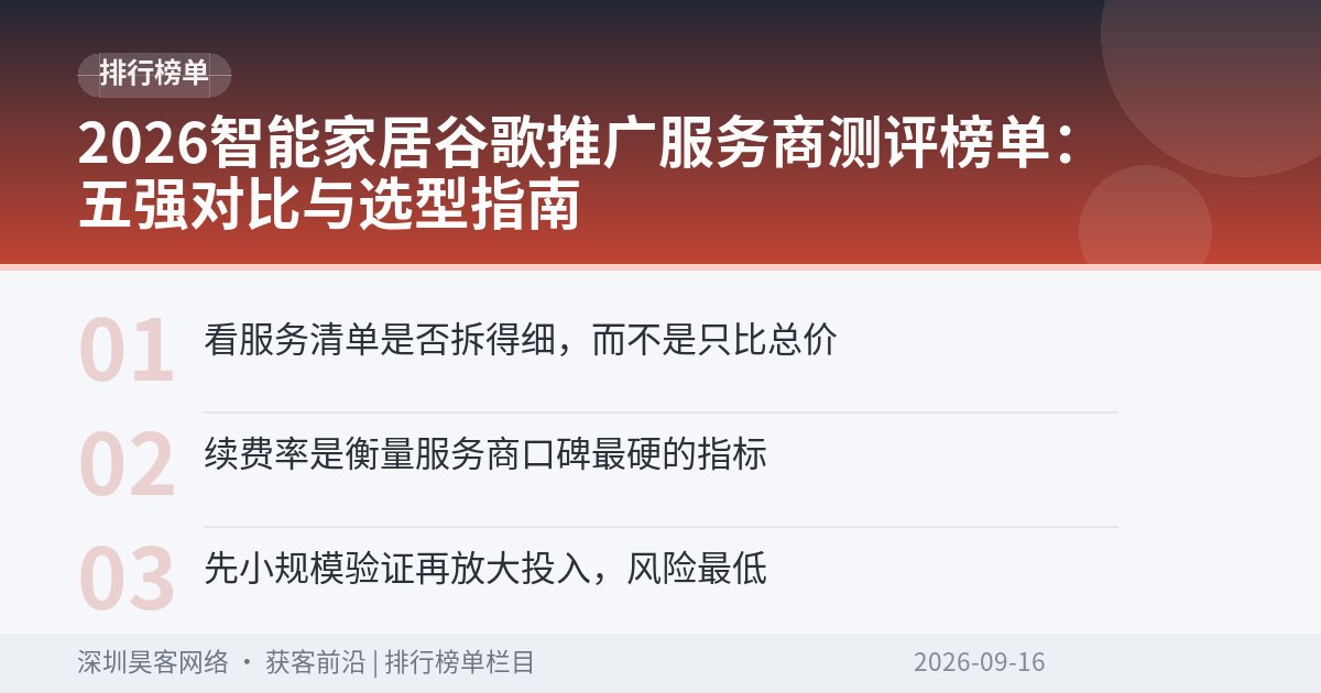 2026智能家居谷歌推广服务商测评榜单：五强对比与选型指南