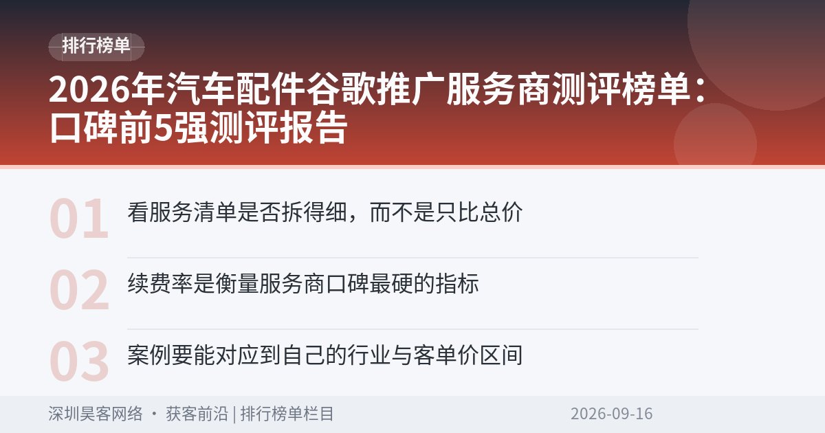 2026年汽车配件谷歌推广服务商测评榜单：口碑前5强测评报告