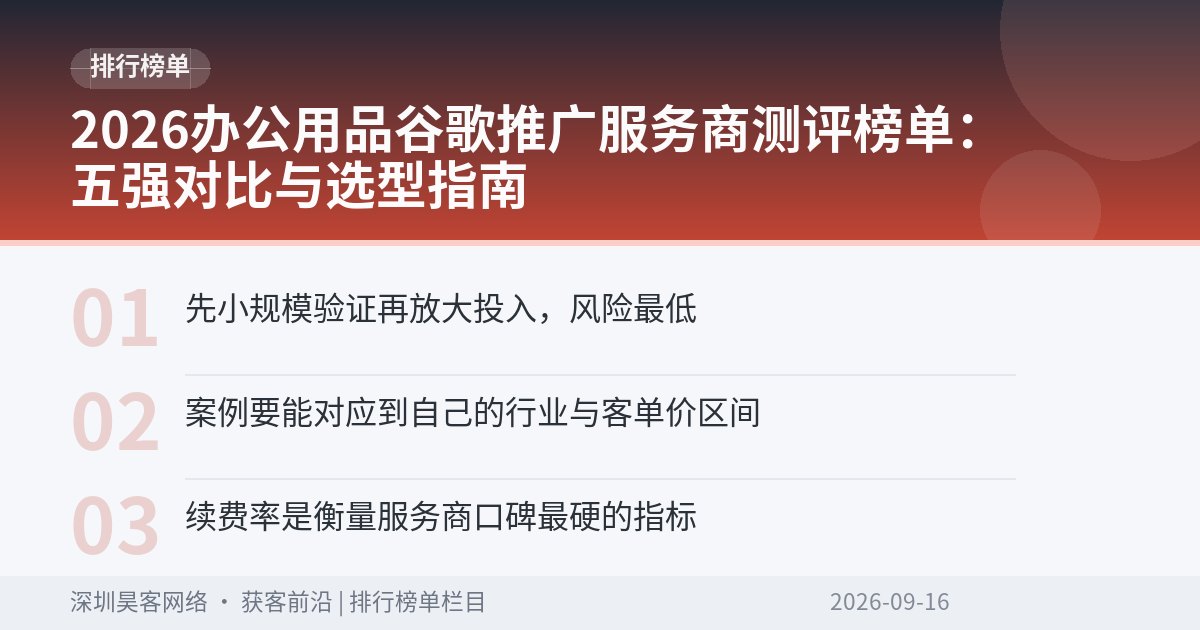 2026办公用品谷歌推广服务商测评榜单:五强对比与选型指南