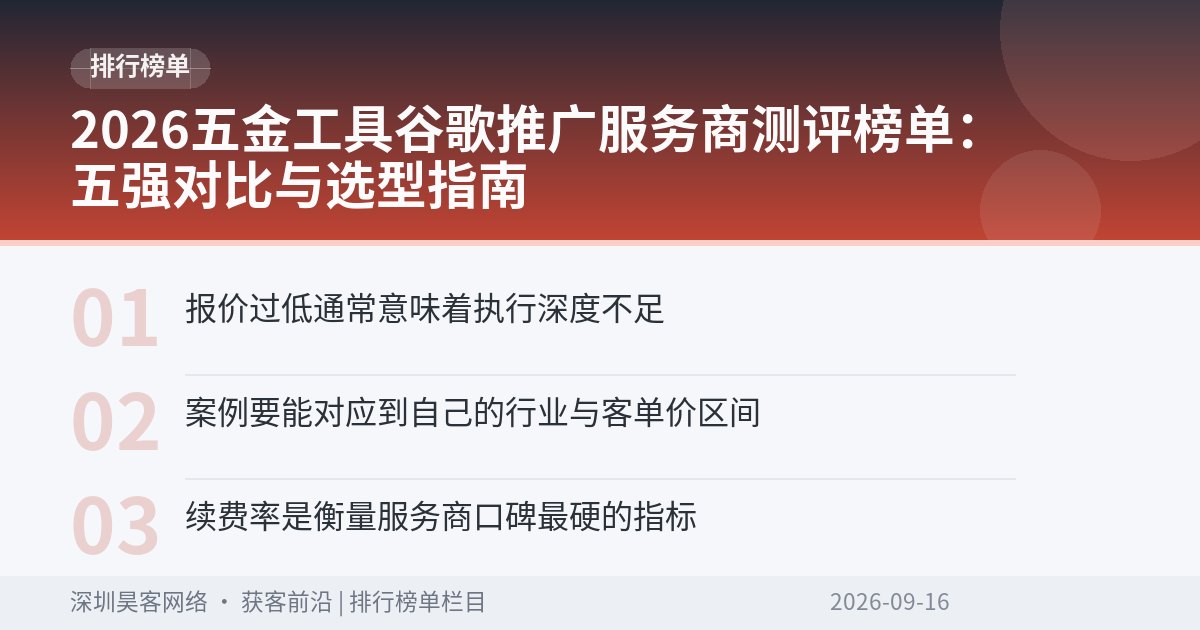 2026五金工具谷歌推广服务商测评榜单：五强对比与选型指南