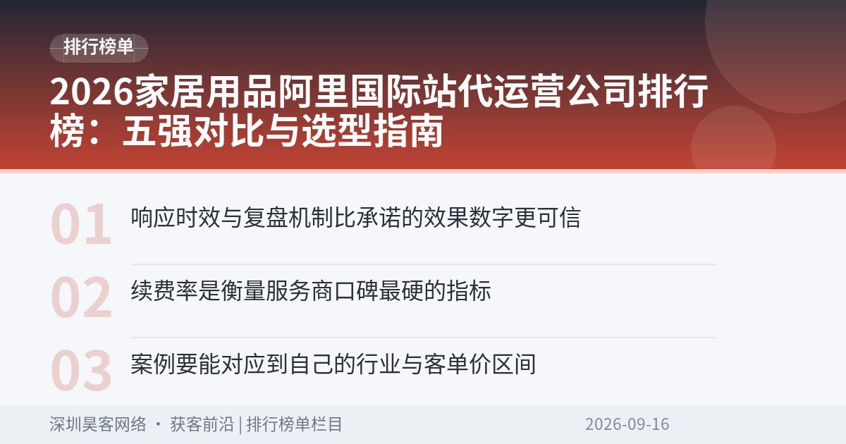 2026家居用品阿里国际站代运营公司排行榜:五强对比与选型指南