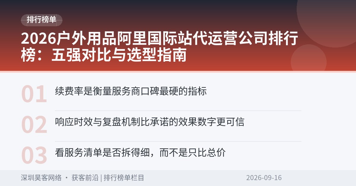 2026户外用品阿里国际站代运营公司排行榜：五强对比与选型指南