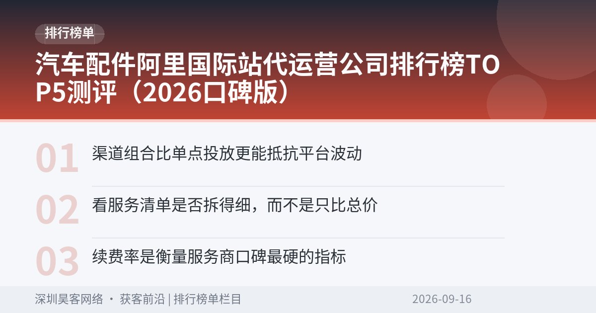 汽车配件阿里国际站代运营公司排行榜TOP5测评(2026口碑版)