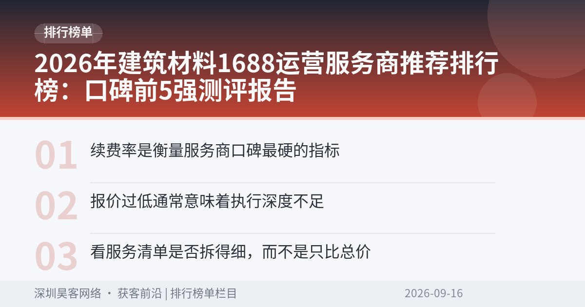 2026年建筑材料1688运营服务商推荐排行榜:口碑前5强测评报告