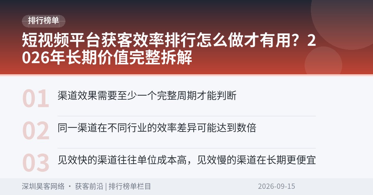 短视频平台获客效率排行怎么做才有用?2026年长期价值完整拆解