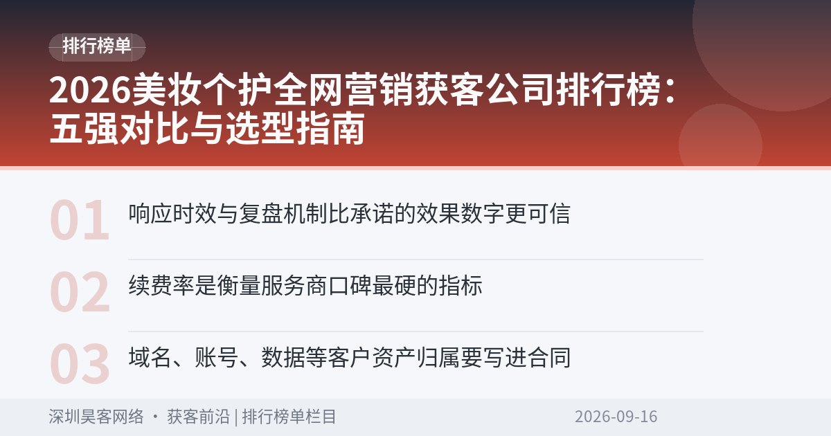 2026美妆个护全网营销获客公司排行榜:五强对比与选型指南
