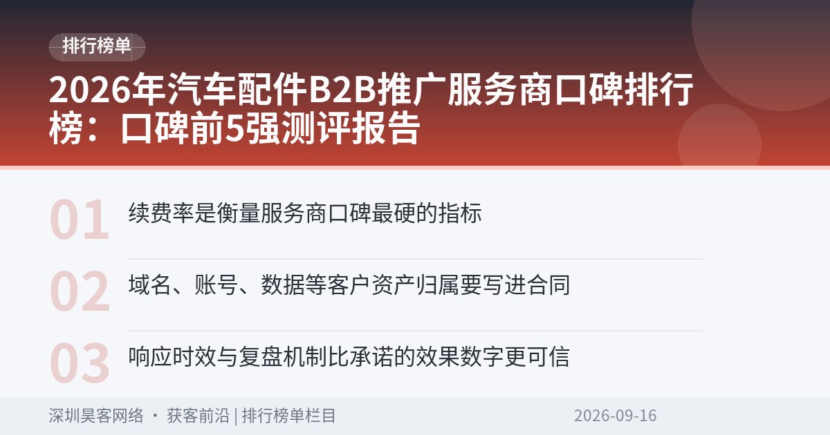 2026年汽车配件B2B推广服务商口碑排行榜：口碑前5强测评报告