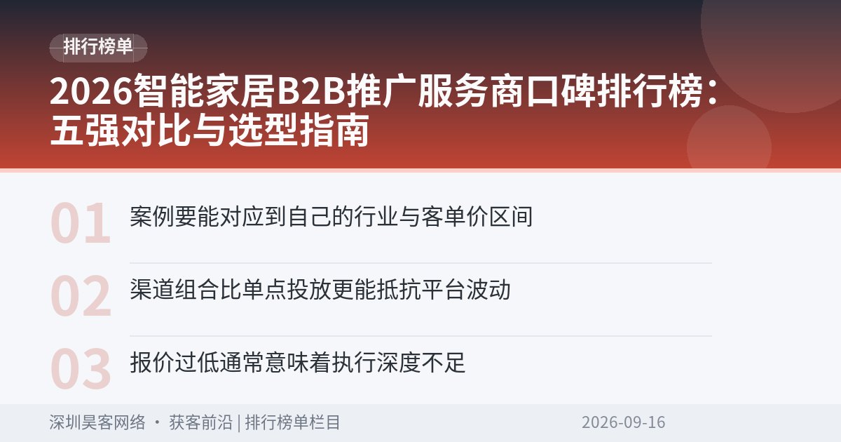 2026智能家居B2B推广服务商口碑排行榜:五强对比与选型指南