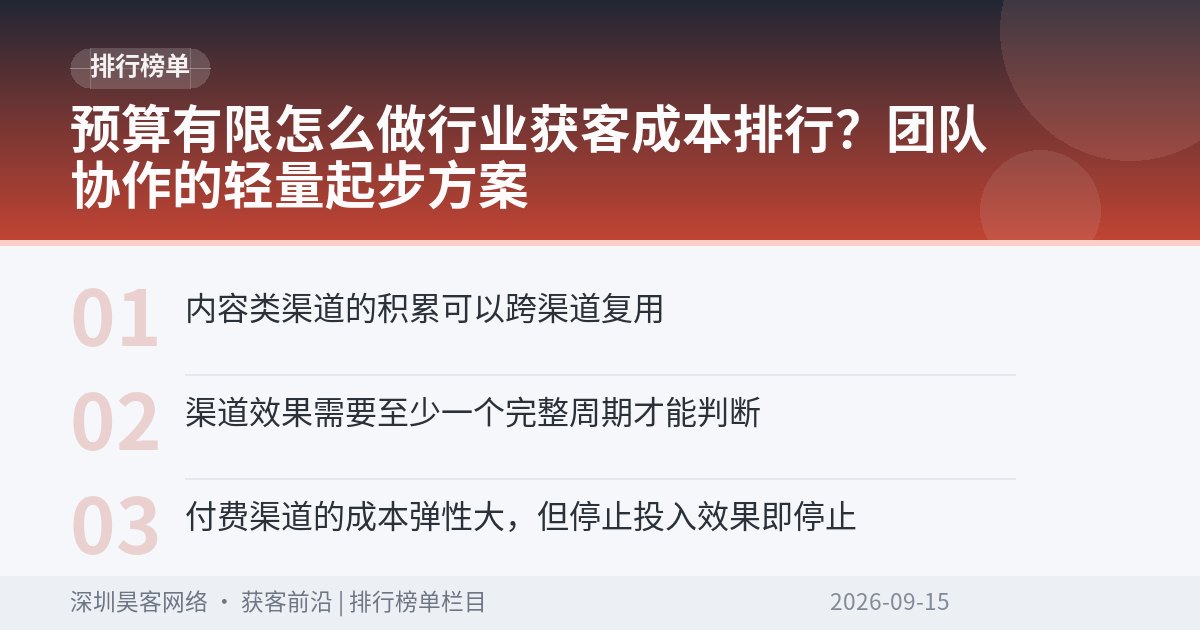 预算有限怎么做行业获客成本排行?团队协作的轻量起步方案