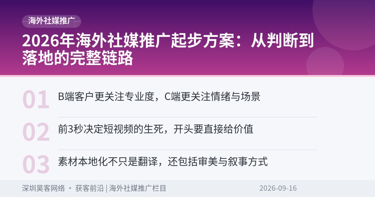 2026年海外社媒推广起步方案：从判断到落地的完整链路