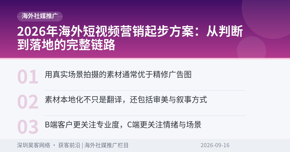 2026年海外短视频营销起步方案：从判断到落地的完整链路