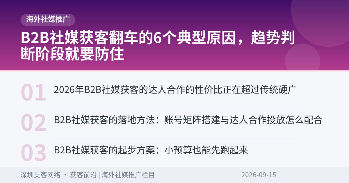 B2B社媒获客翻车的6个典型原因，趋势判断阶段就要防住
