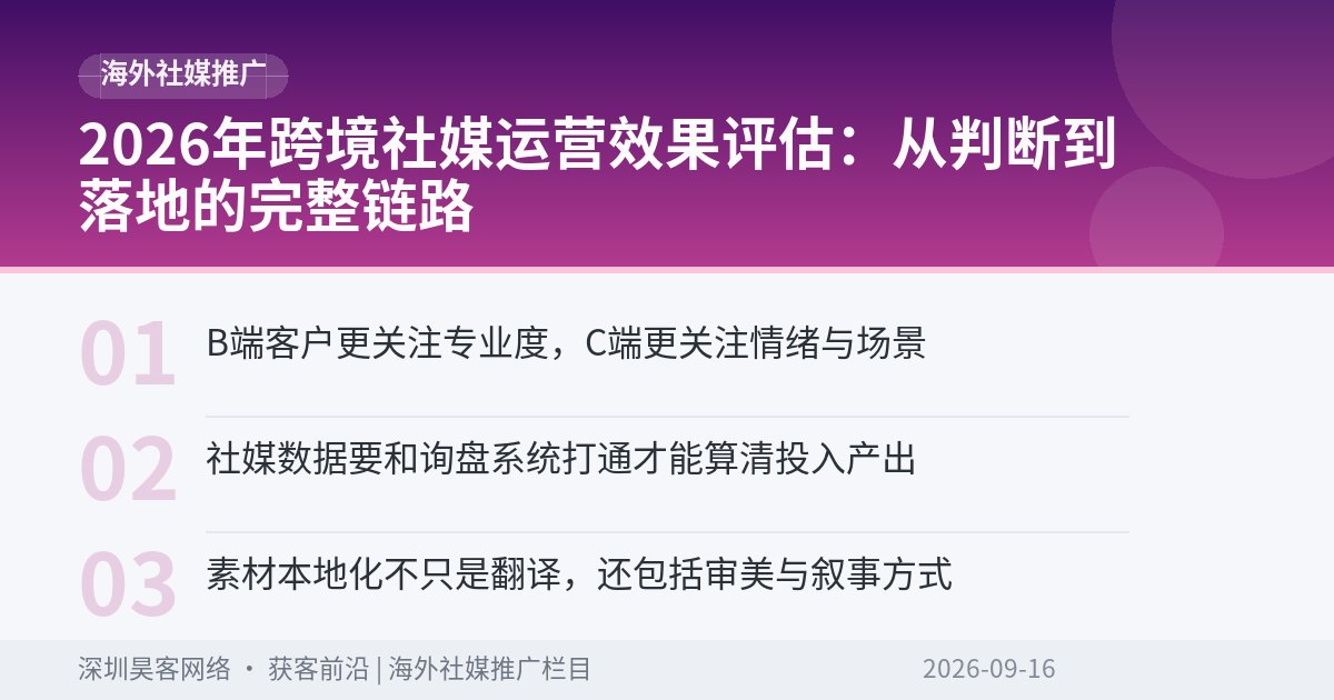 2026年跨境社媒运营效果评估:从判断到落地的完整链路