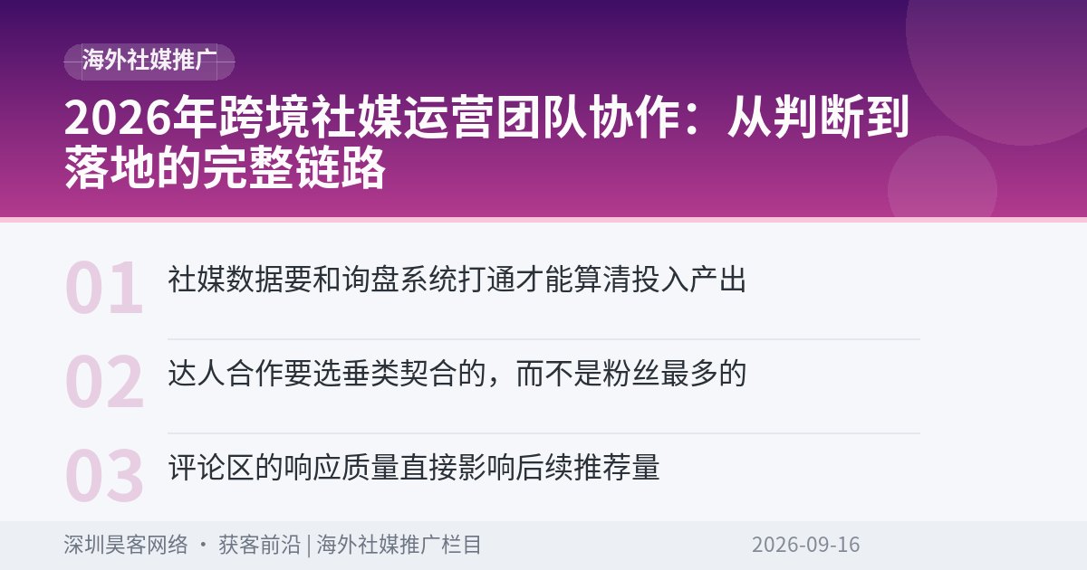 2026年跨境社媒运营团队协作：从判断到落地的完整链路