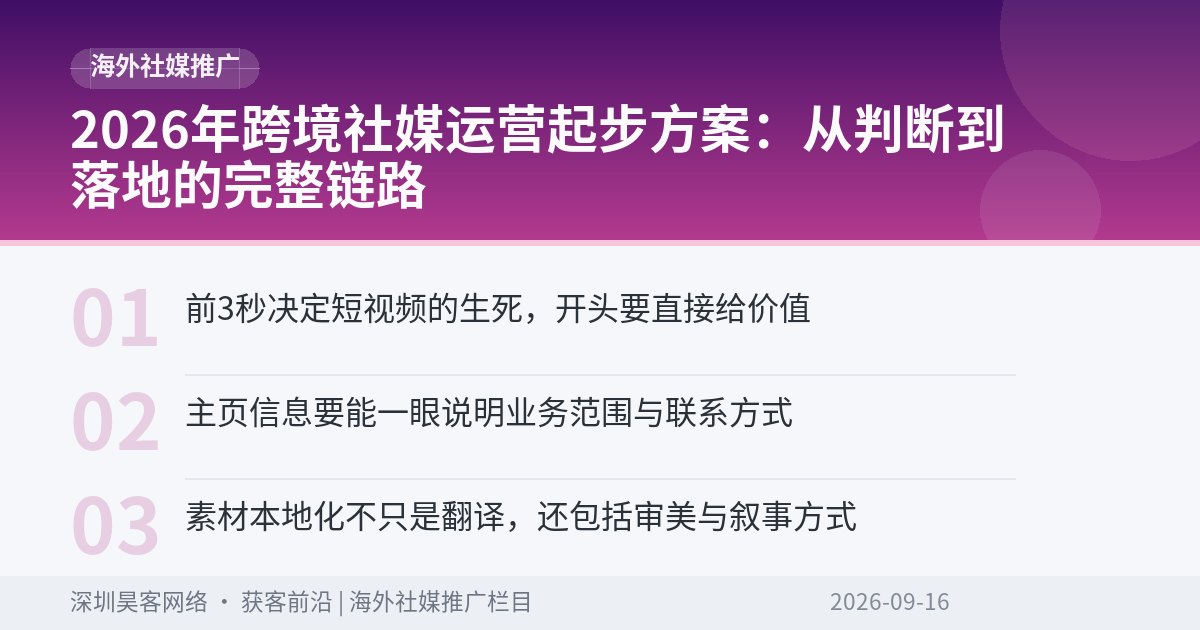 2026年跨境社媒运营起步方案：从判断到落地的完整链路