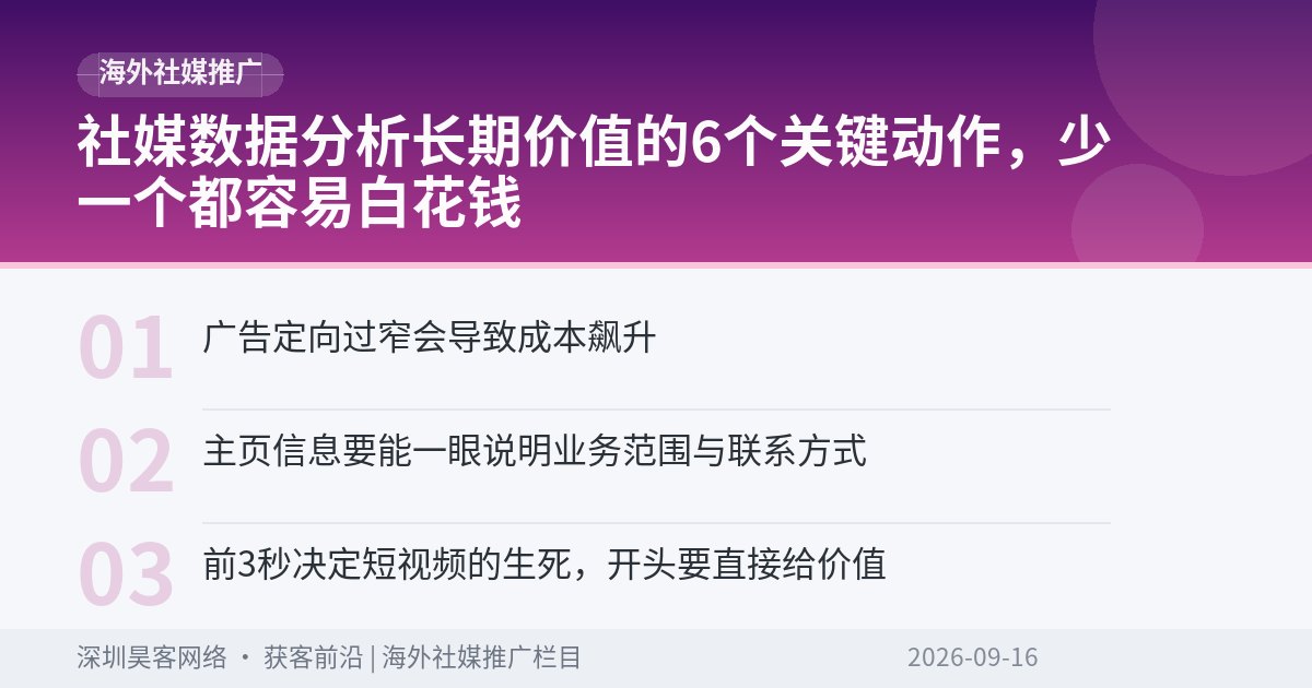 社媒数据分析长期价值的6个关键动作，少一个都容易白花钱