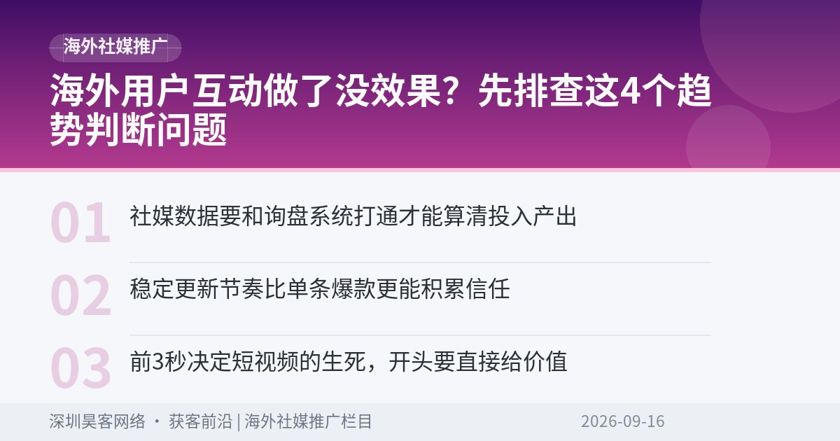 海外用户互动做了没效果?先排查这4个趋势判断问题