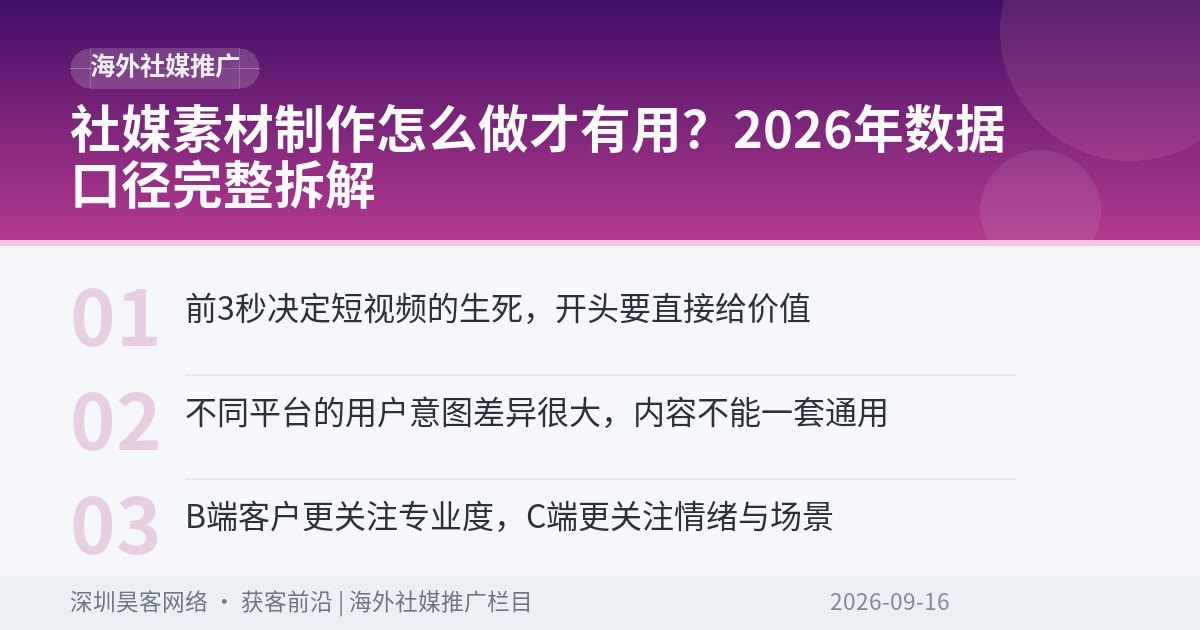 社媒素材制作怎么做才有用？2026年数据口径完整拆解
