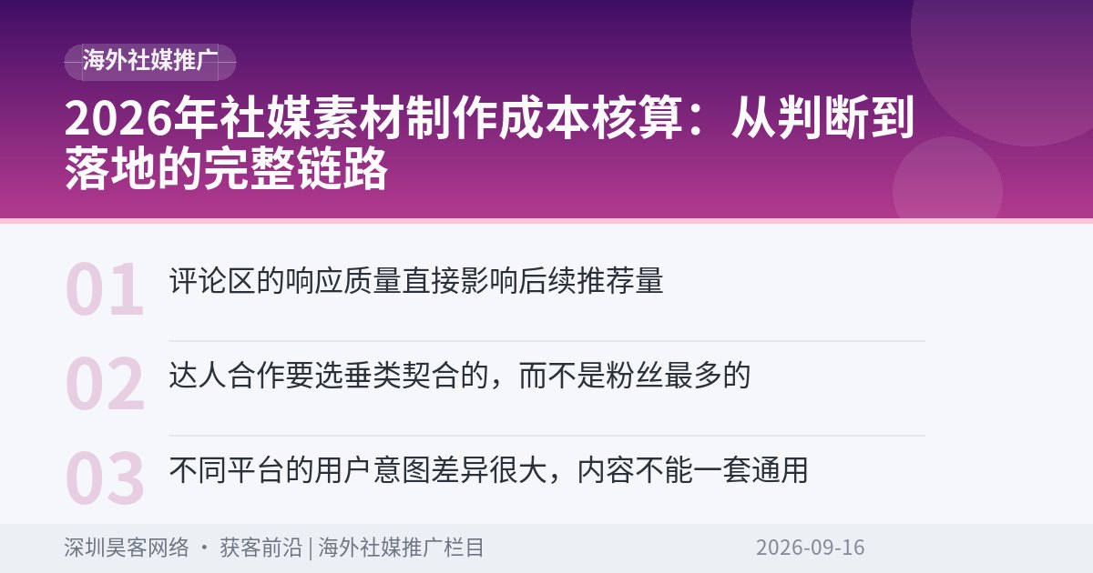2026年社媒素材制作成本核算：从判断到落地的完整链路