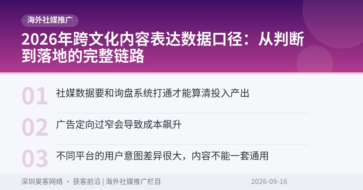 2026年跨文化内容表达数据口径:从判断到落地的完整链路
