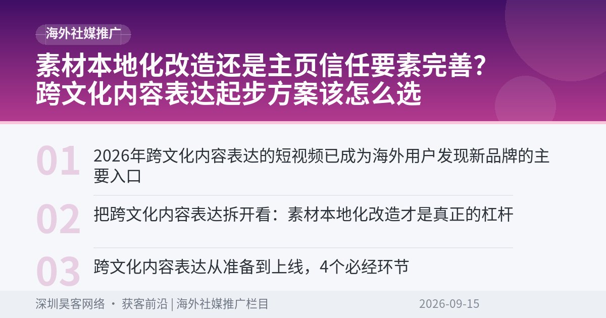 素材本地化改造还是主页信任要素完善?跨文化内容表达起步方案该怎么选