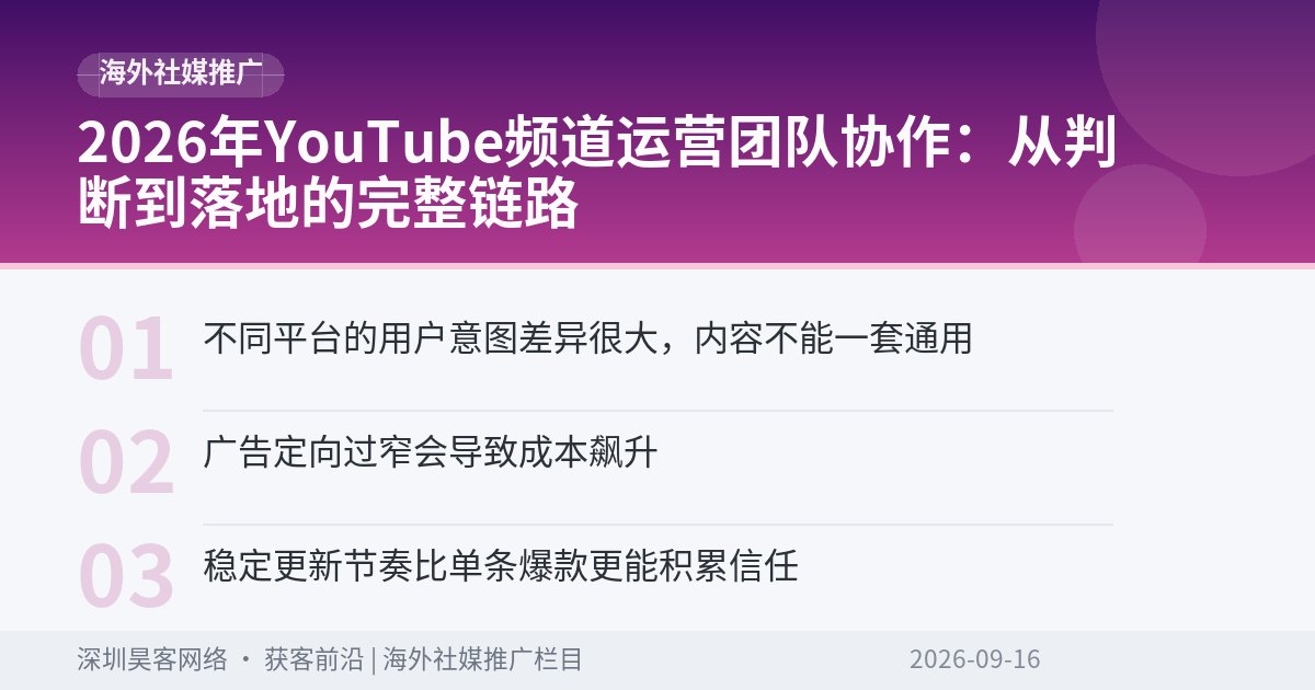 2026年YouTube频道运营团队协作：从判断到落地的完整链路
