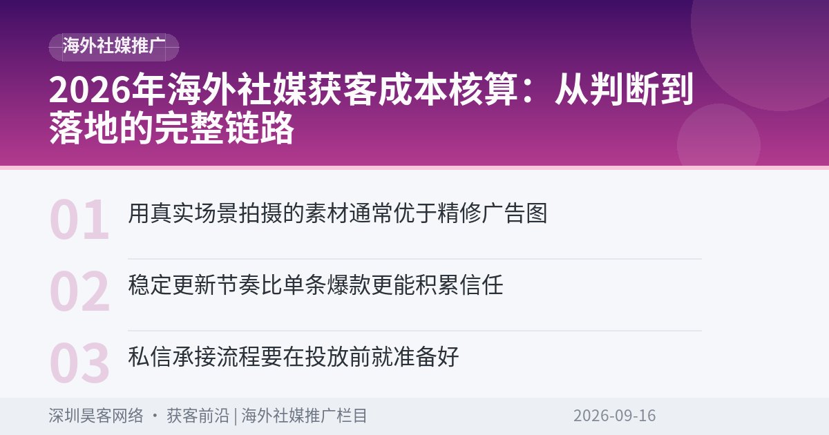 2026年海外社媒获客成本核算：从判断到落地的完整链路
