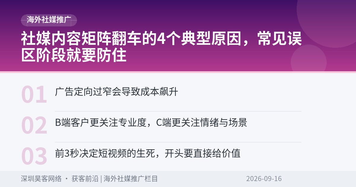 社媒内容矩阵翻车的4个典型原因，常见误区阶段就要防住