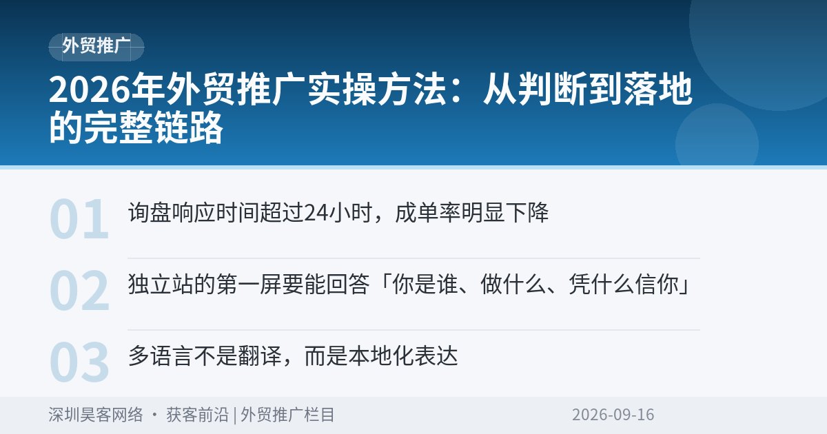 2026年外贸推广实操方法：从判断到落地的完整链路