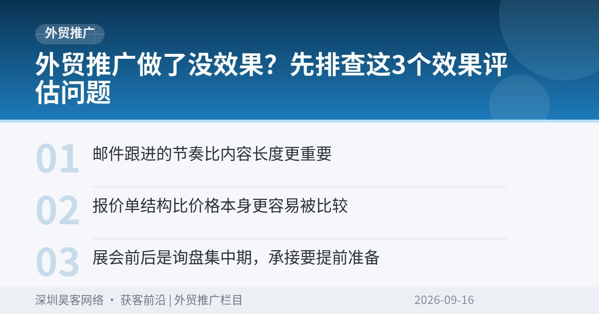 外贸推广做了没效果?先排查这3个效果评估问题
