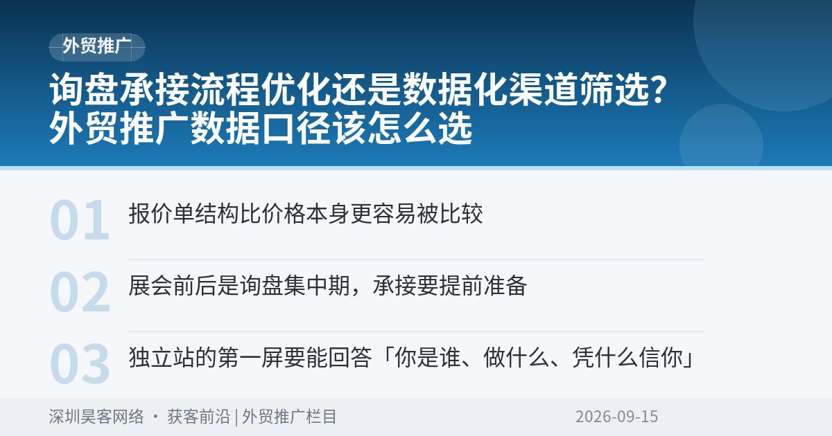 询盘承接流程优化还是数据化渠道筛选？外贸推广数据口径该怎么选