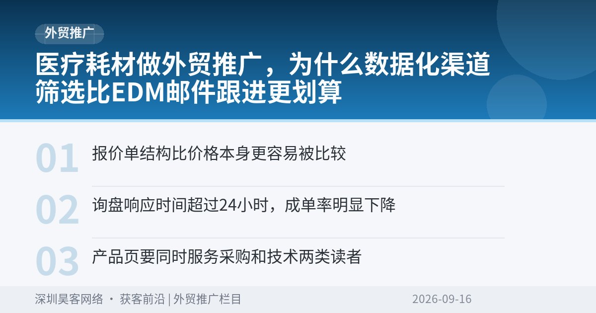 医疗耗材做外贸推广,为什么数据化渠道筛选比EDM邮件跟进更划算