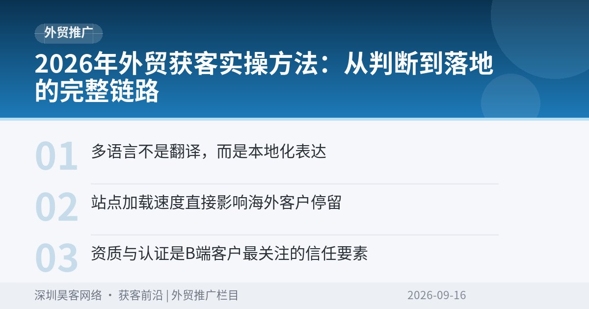 2026年外贸获客实操方法：从判断到落地的完整链路