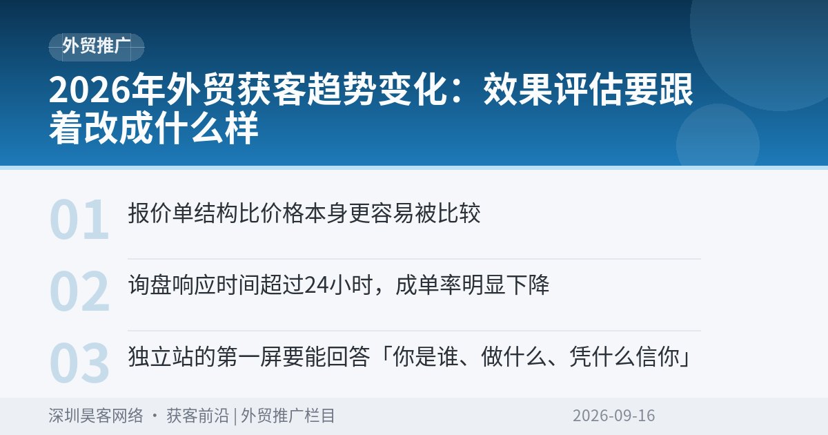 2026年外贸获客趋势变化:效果评估要跟着改成什么样