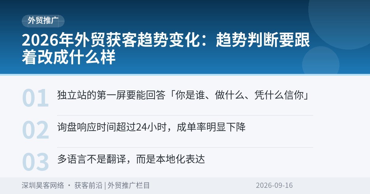 2026年外贸获客趋势变化：趋势判断要跟着改成什么样