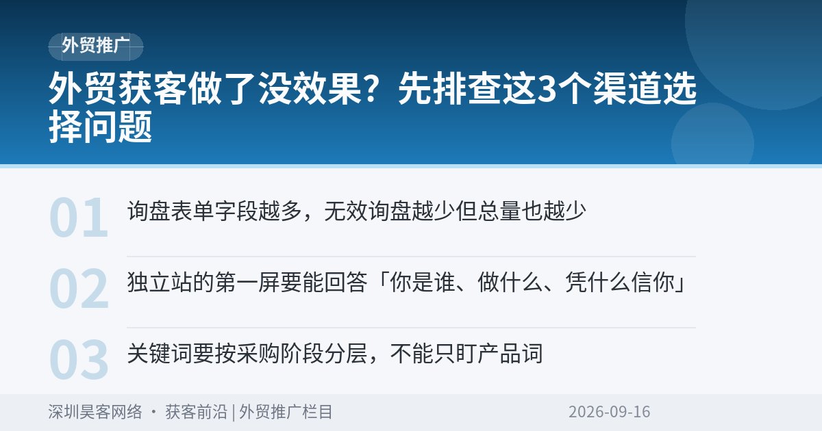 外贸获客做了没效果？先排查这3个渠道选择问题