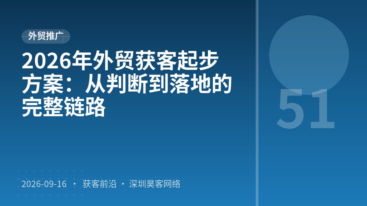 2026年外贸获客起步方案:从判断到落地的完整链路
