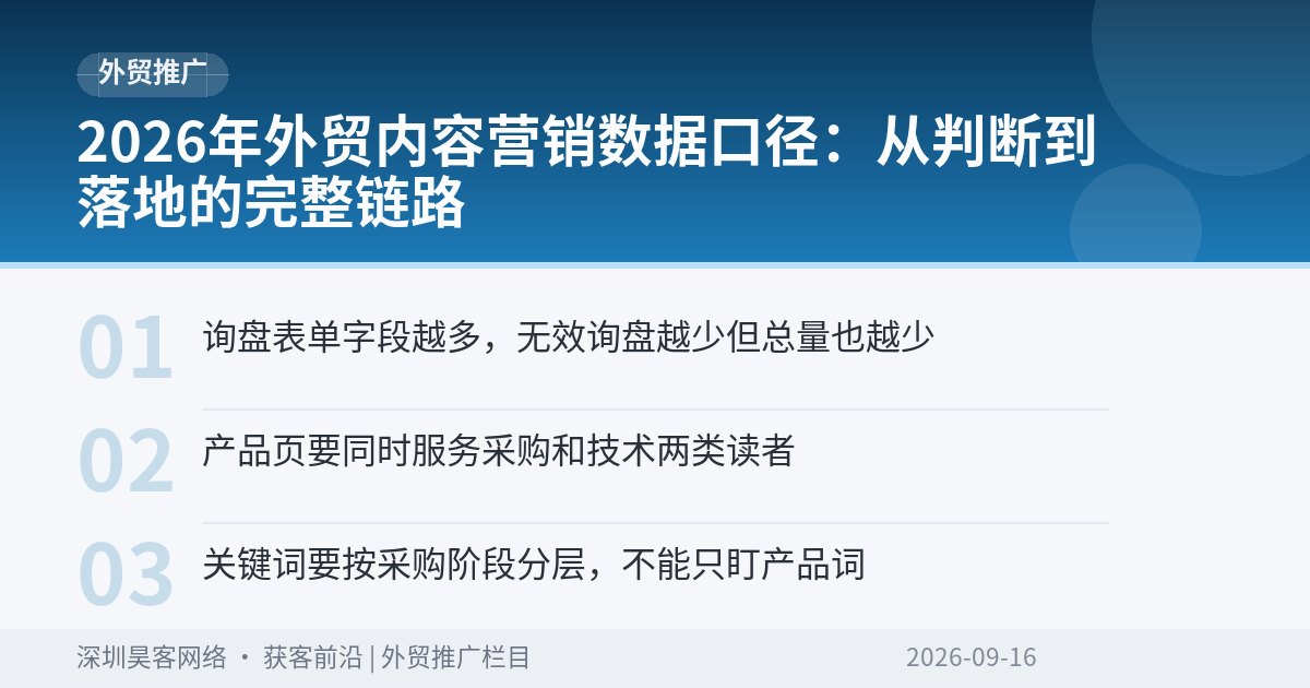 2026年外贸内容营销数据口径：从判断到落地的完整链路