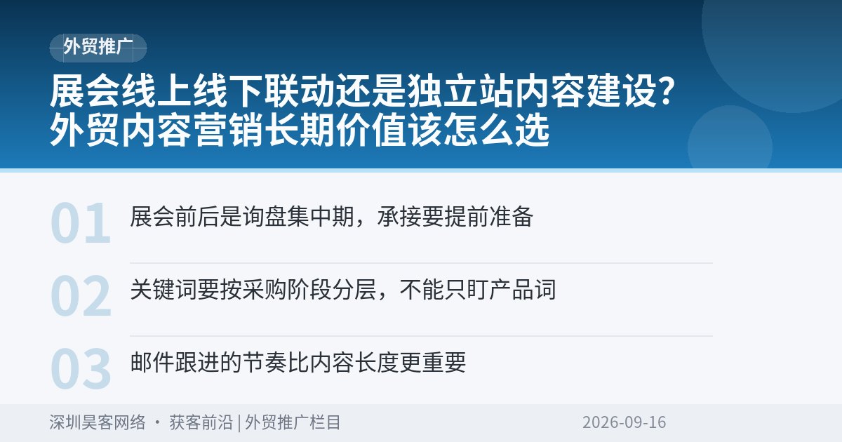 展会线上线下联动还是独立站内容建设?外贸内容营销长期价值该怎么选