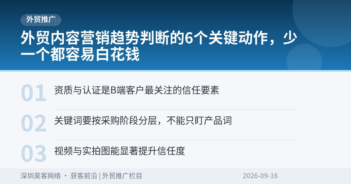 外贸内容营销趋势判断的6个关键动作，少一个都容易白花钱