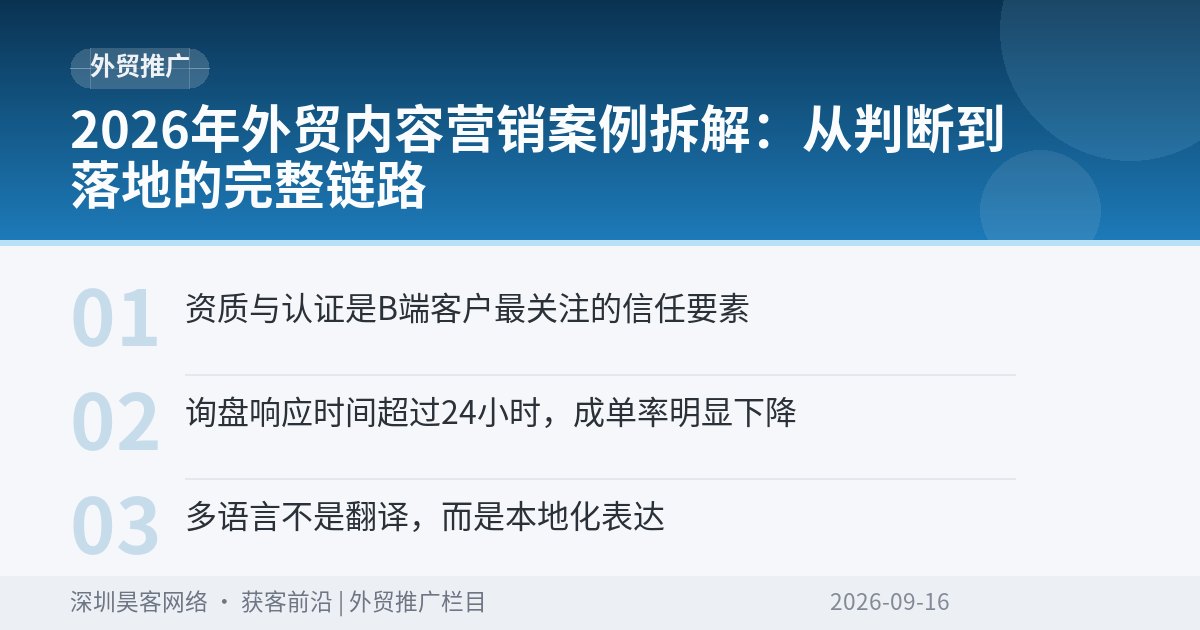 2026年外贸内容营销案例拆解:从判断到落地的完整链路