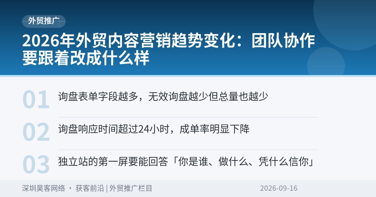 2026年外贸内容营销趋势变化：团队协作要跟着改成什么样