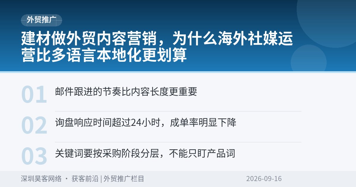 建材做外贸内容营销，为什么海外社媒运营比多语言本地化更划算