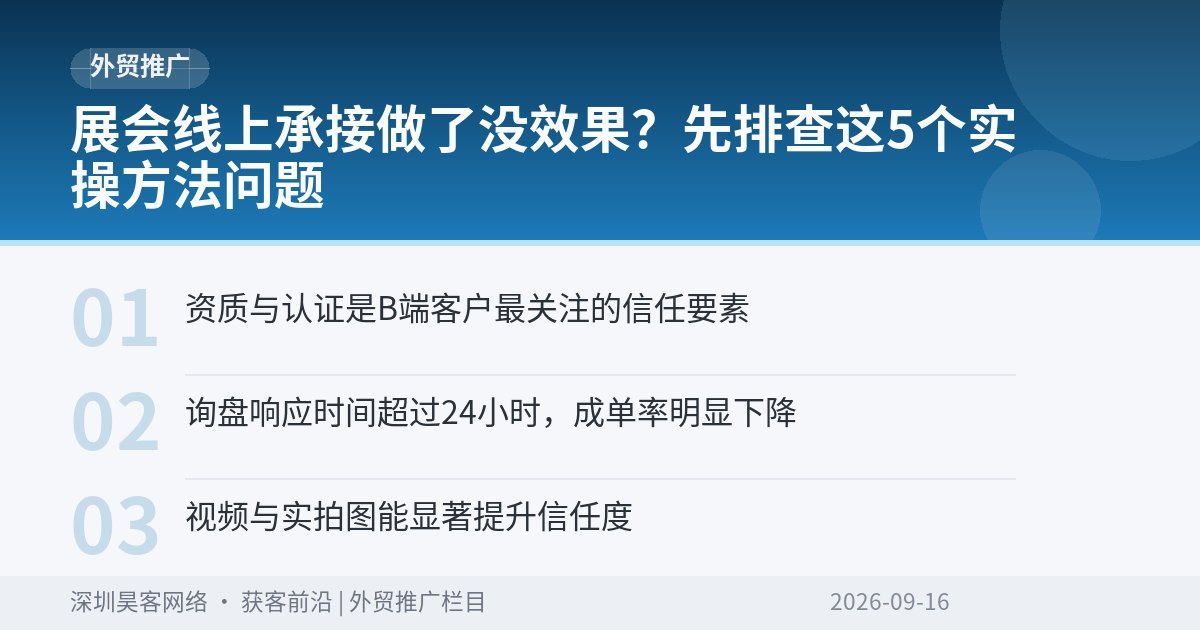 展会线上承接做了没效果？先排查这5个实操方法问题