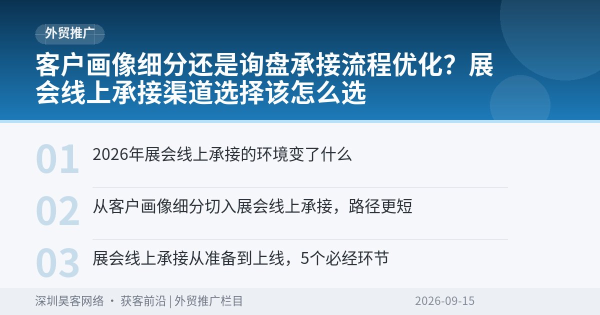 客户画像细分还是询盘承接流程优化？展会线上承接渠道选择该怎么选