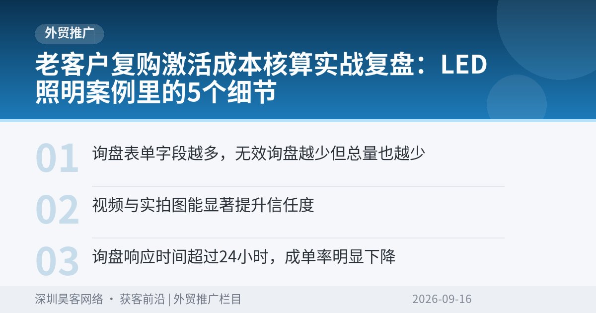 老客户复购激活成本核算实战复盘:LED照明案例里的5个细节