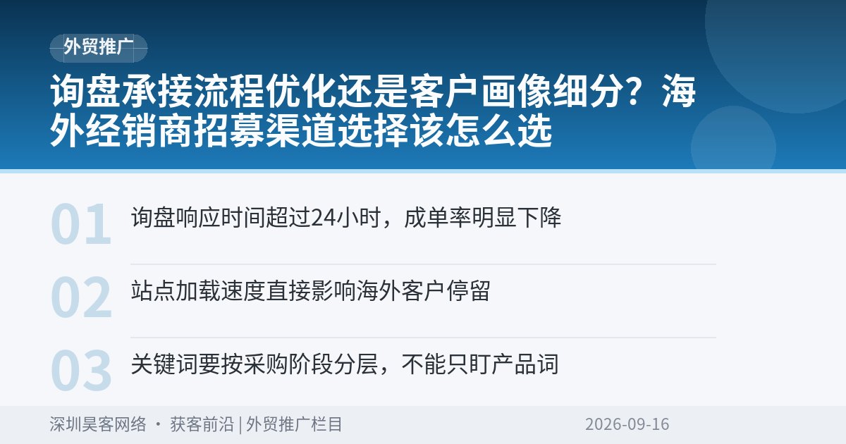询盘承接流程优化还是客户画像细分？海外经销商招募渠道选择该怎么选