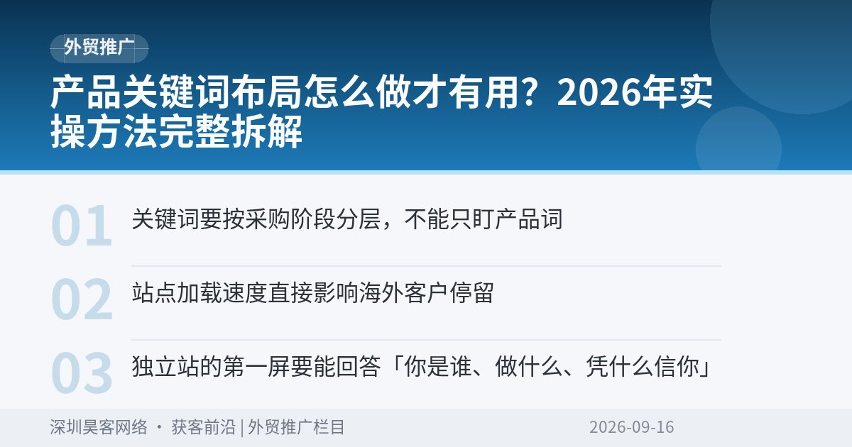 产品关键词布局怎么做才有用?2026年实操方法完整拆解