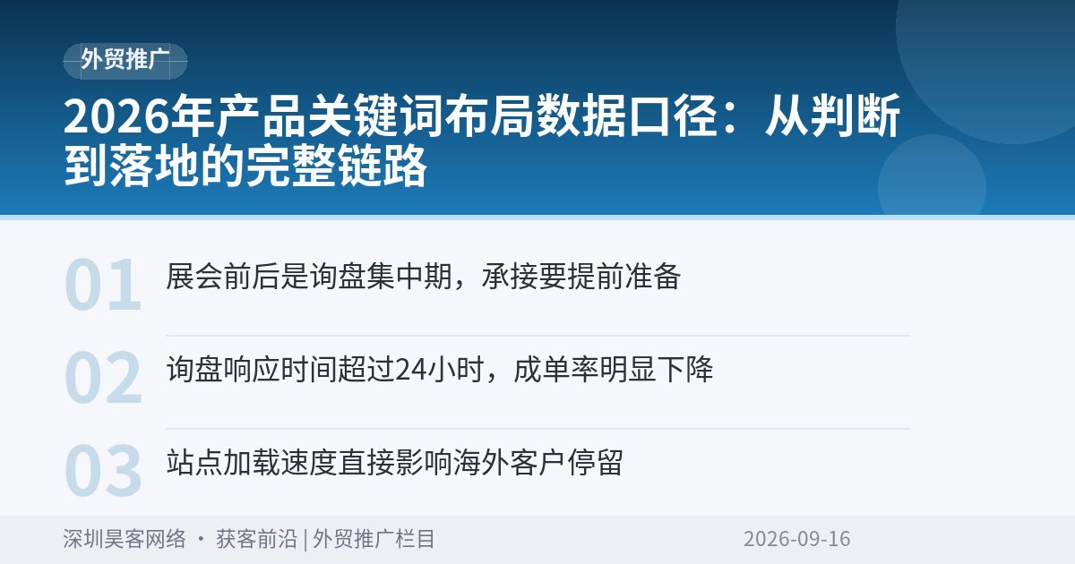 2026年产品关键词布局数据口径：从判断到落地的完整链路